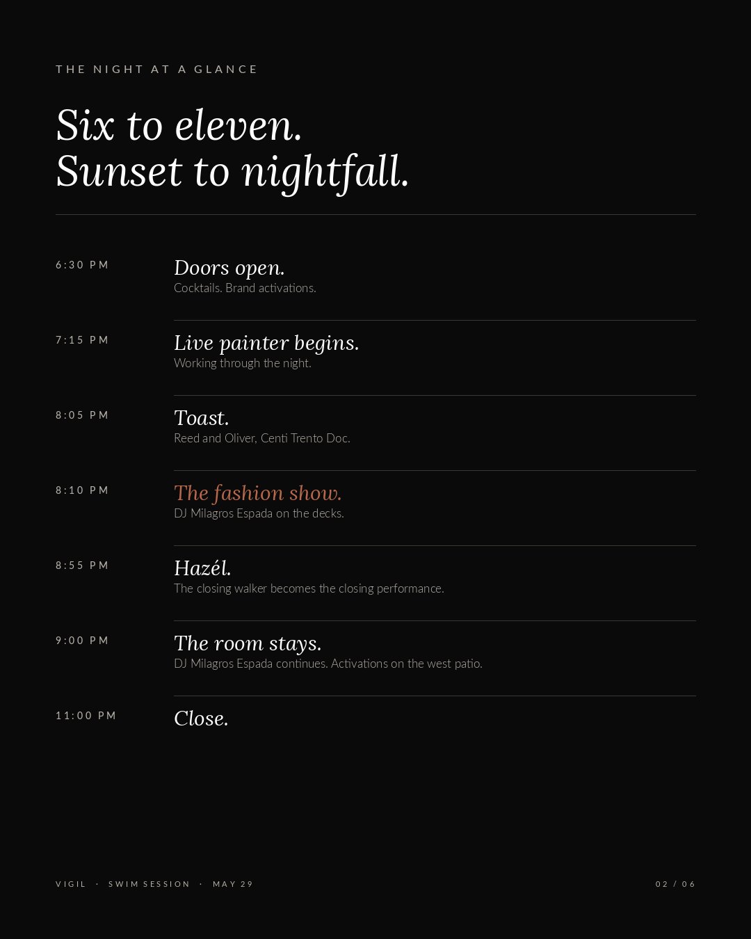 Vigil KBYG timeline